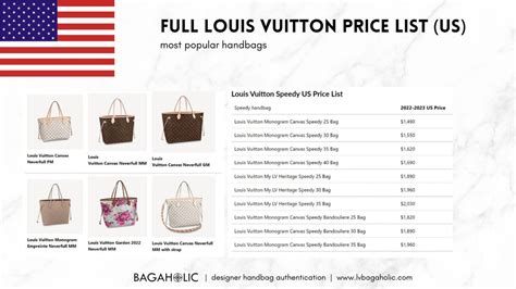 louis vuitton price list|louis vuitton handbags price guide.